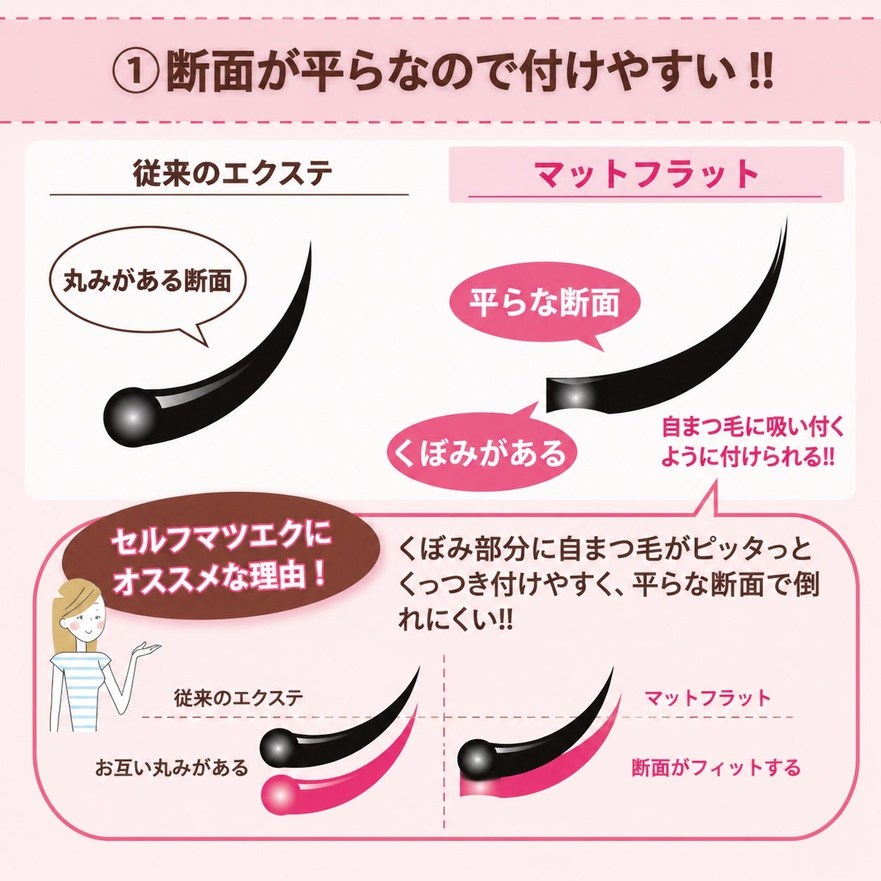 マットフラットラッシュ自然なCカール | セルフレイ