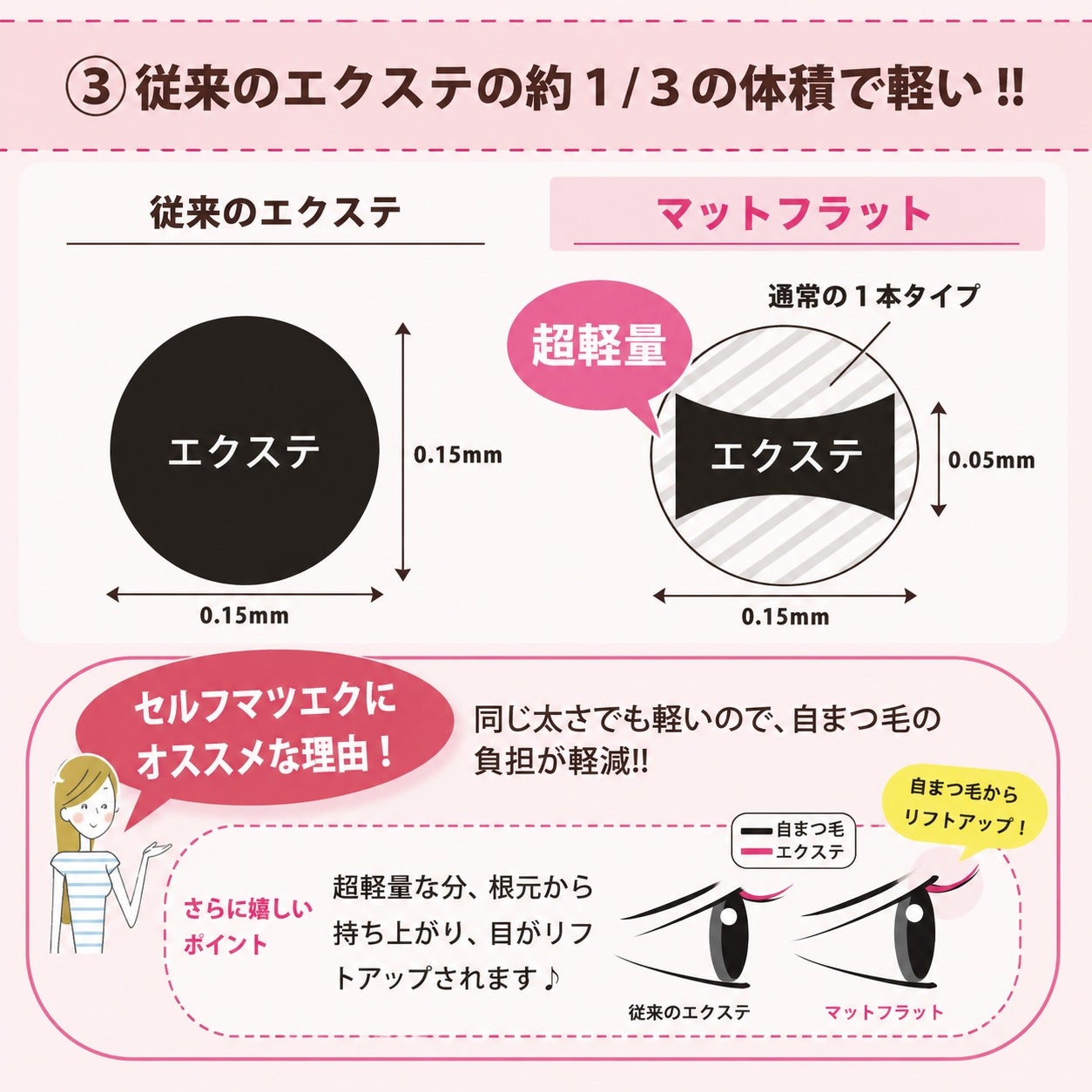 マットフラットラッシュ自然なCカール | セルフレイ