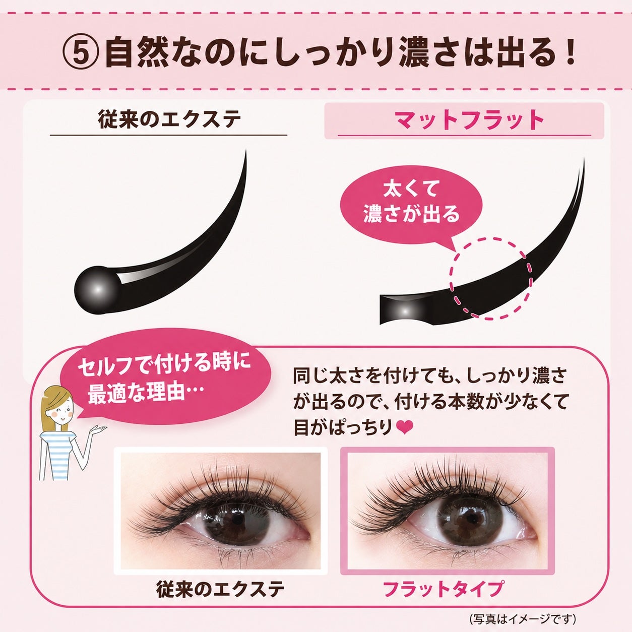 マットフラットラッシュゆるやかJカール | セルフレイ
